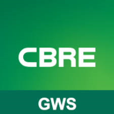 CBRE GWS GmbH, Basel